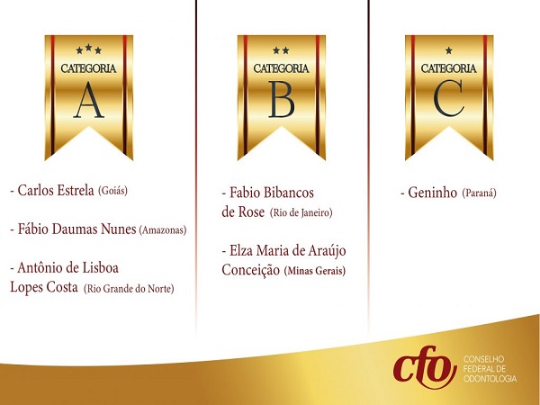 Medalha de Honra Mérito Odontológico CFO - banner 2 - 600 x 450