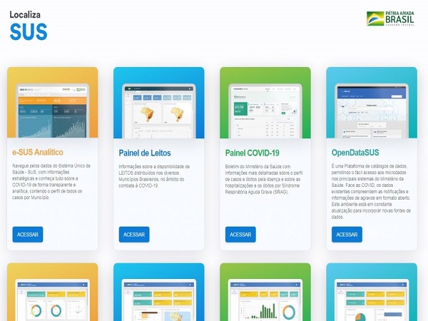 cfo-painel-localiza-sus-600 x 450