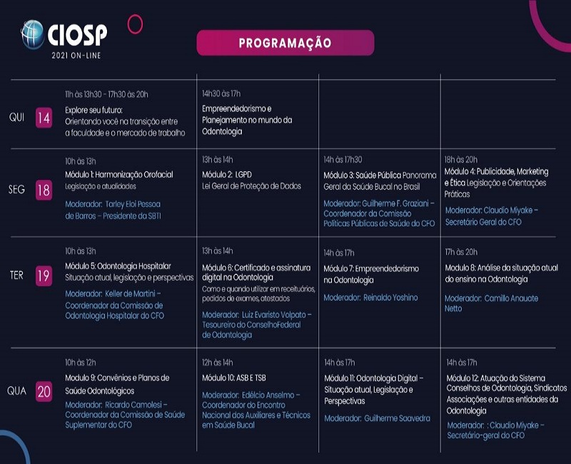 Ciosp-online-CFO-odontologia-programaçao