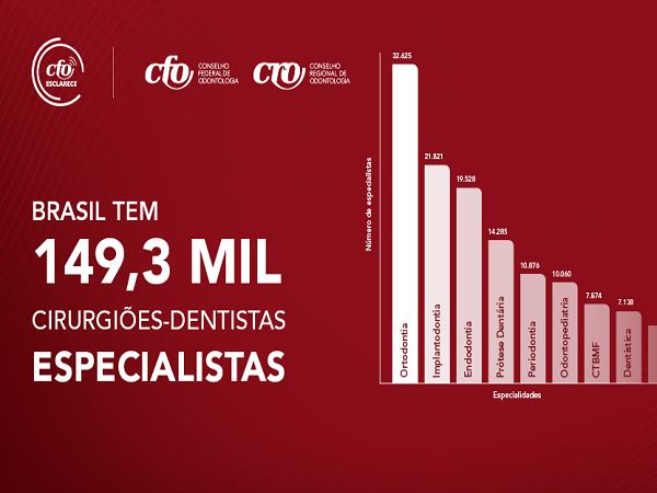 Especialistas -600 x 450